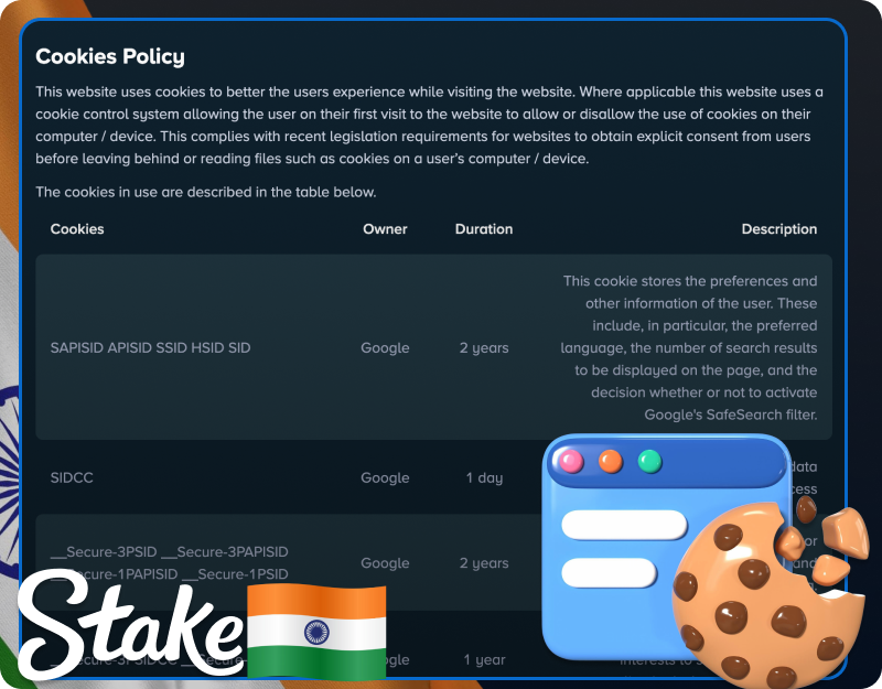 Stake Casino India Cookie Policy - Cookie Consent Tools, Tracking Control Options, and Privacy Settings